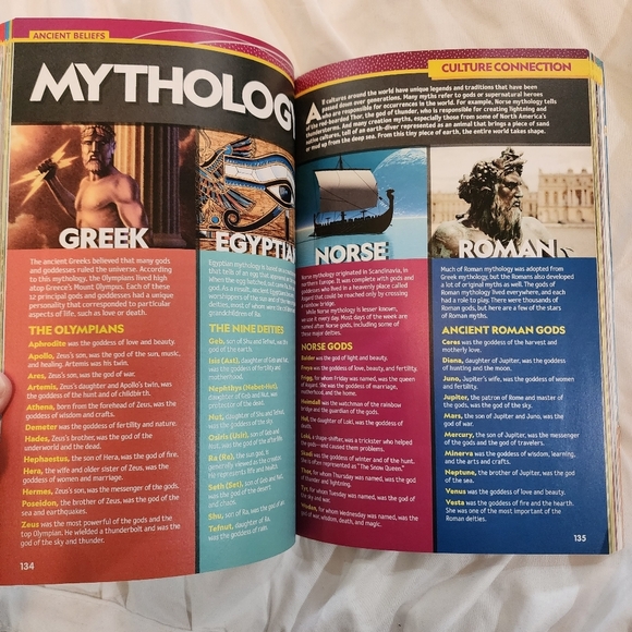 National Geographic for kids Almanac 2020 book - Picture 16 of 16